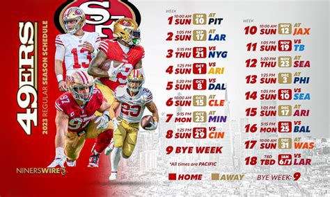 The Los Angeles Rams and San Francisco 49ers are two of the most storied franchises in the NFL, with a combined total of 11 Super Bowl championships. Whenever these two teams meet ...